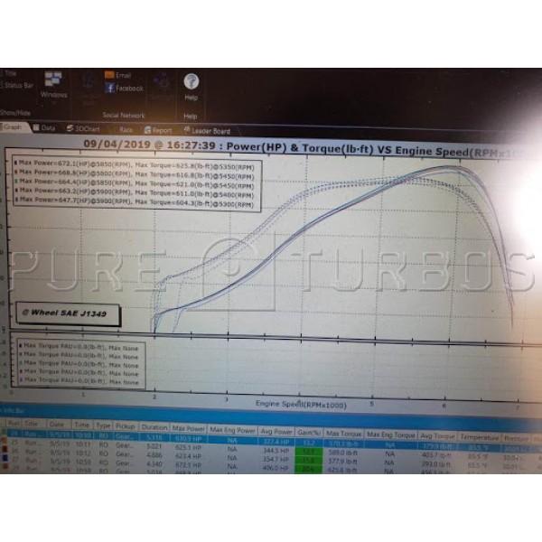 Toyota Supra A90 Pure 800 Upgraded Turbo
