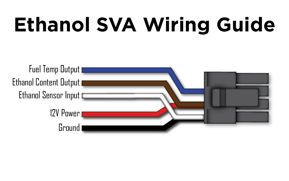 P3 Ethanol Sensor Voltage Adaptor