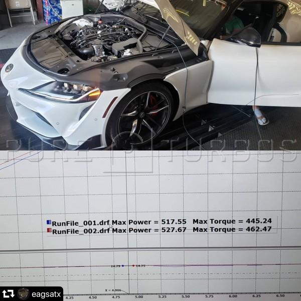 Toyota Supra A90 Pure 800 Upgraded Turbo