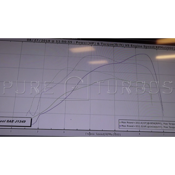 Toyota Supra A90 Pure 800 Upgraded Turbo