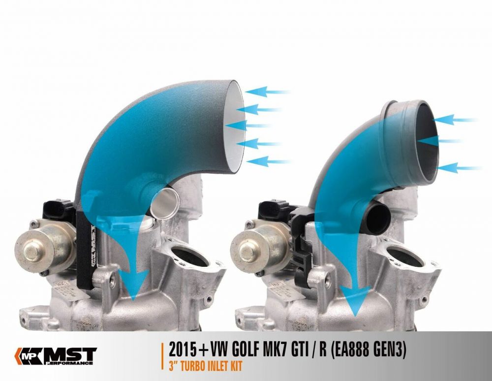 MST – Turbo Intake Elbow & Silicone Hose Volkswagen Passat (3G) 1.8 TSI (EA888) 2015 2020